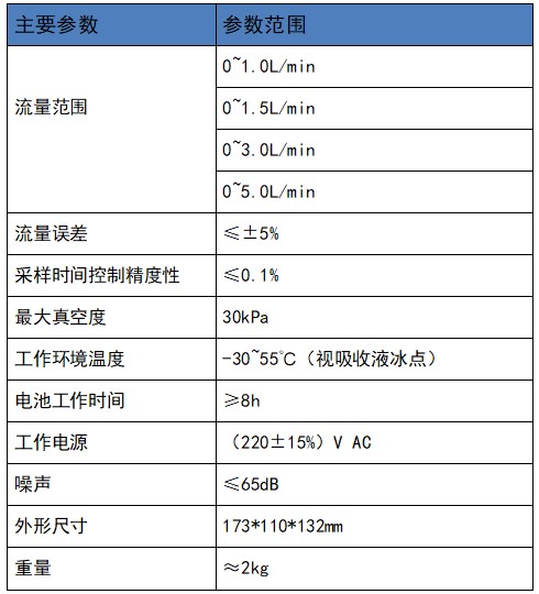 參數(shù)1.jpg 參數(shù)1.jpg